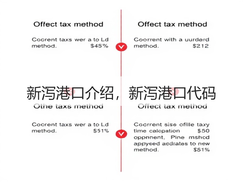新泻港口介绍，新泻港口代码