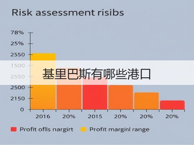 基里巴斯有哪些港口(图2) 基里巴斯有哪些港口(图2)