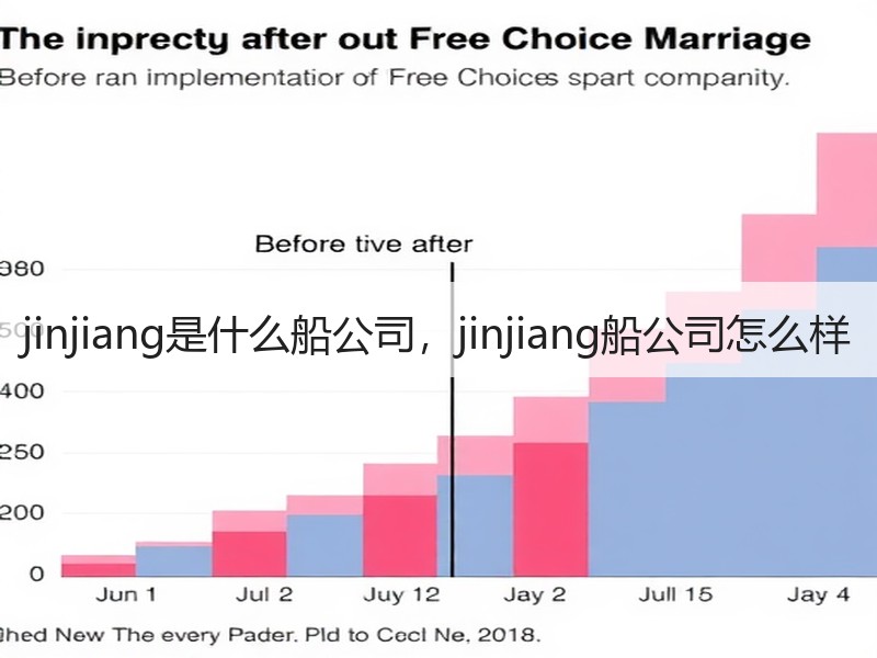 jinjiang是什么船公司，jinjiang船公司怎么样