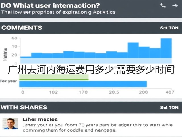 广州去河内海运费用多少,需要多少时间(图3) 广州去河内海运费用多少,需要多少时间(图3)