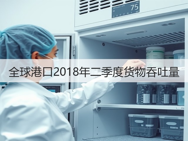 全球港口2018年二季度货物吞吐量(图2) 全球港口2018年二季度货物吞吐量(图2)