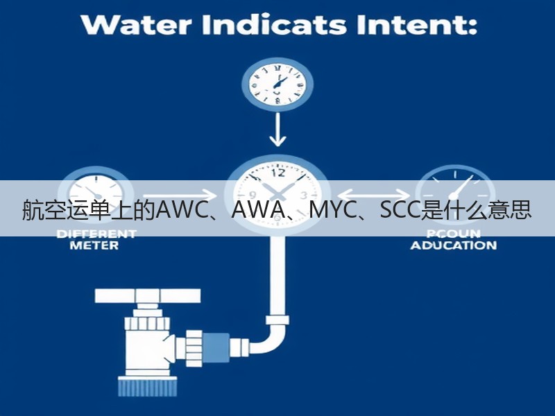 航空运单上的AWC、AWA、MYC、SCC是什么意思