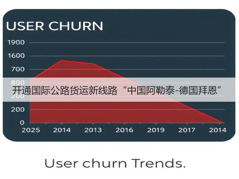 开通国际公路货运新线路“中国阿勒泰-德国拜恩”