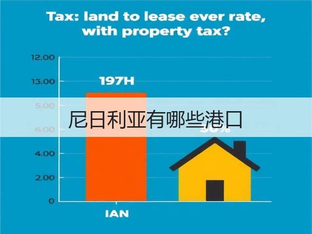 尼日利亚有哪些港口(图1)