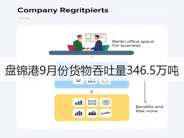 盘锦港9月份货物吞吐量346.5万吨(图1)