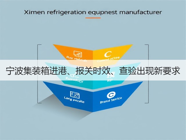 宁波集装箱进港、报关时效、查验出现新要求(图1)