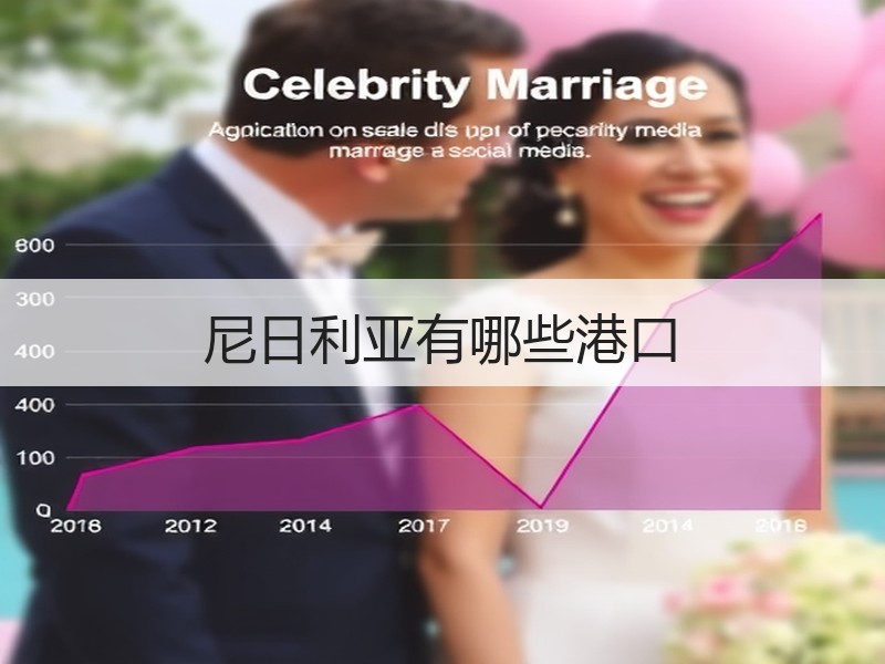 尼日利亚有哪些港口