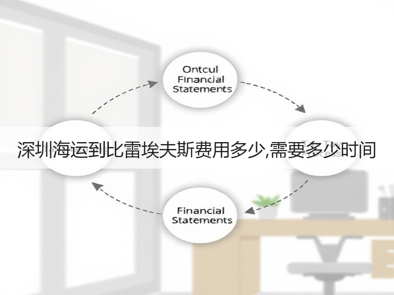 深圳海运到比雷埃夫斯费用多少,需要多少时间