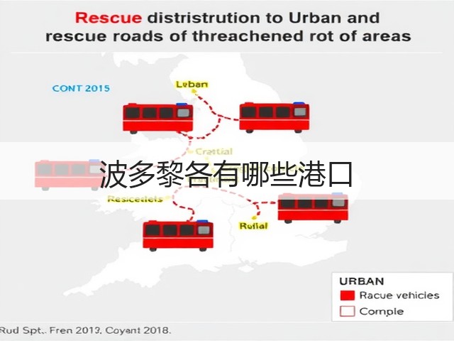 波多黎各有哪些港口(图3) 波多黎各有哪些港口(图3)
