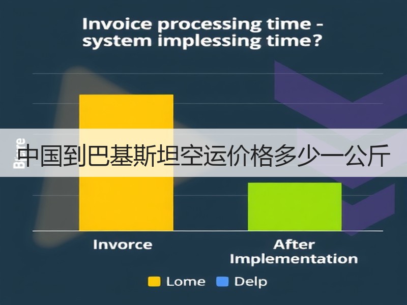 中国到巴基斯坦空运价格多少一公斤