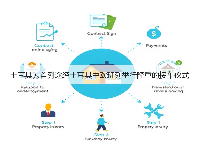 土耳其为首列途经土耳其中欧班列举行隆重的接车仪式