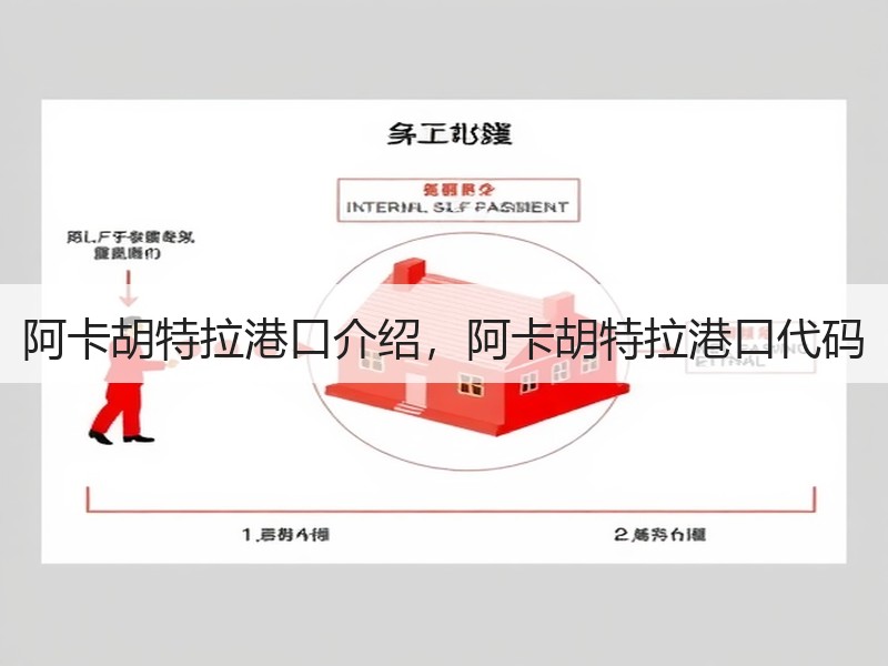 阿卡胡特拉港口介绍，阿卡胡特拉港口代码