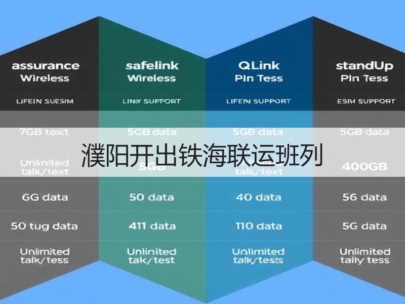 濮阳开出铁海联运班列
