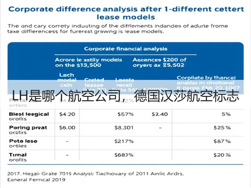 LH是哪个航空公司，德国汉莎航空标志