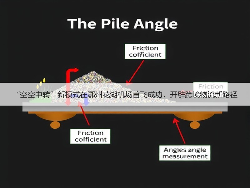 “空空中转”新模式在鄂州花湖机场首飞成功，开辟跨境物流新路径