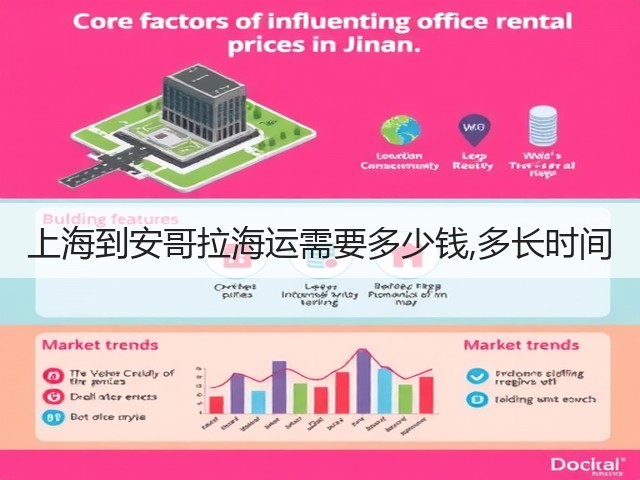 上海到安哥拉海运需要多少钱,多长时间(图1) 上海到安哥拉海运需要多少钱,多长时间(图1)